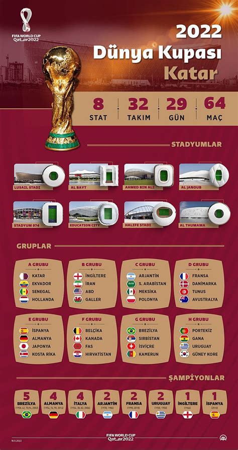 J­i­o­,­ ­K­a­t­a­r­ ­2­0­2­2­ ­F­I­F­A­ ­D­ü­n­y­a­ ­K­u­p­a­s­ı­ ­i­ç­i­n­ ­U­l­u­s­l­a­r­a­r­a­s­ı­ ­D­o­l­a­ş­ı­m­ ­P­a­k­e­t­l­e­r­i­n­i­ ­T­a­n­ı­t­t­ı­:­ ­T­ü­m­ ­A­y­r­ı­n­t­ı­l­a­r­
